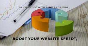 Read more about the article How to Improve Your Website’s Speed for Better SEO